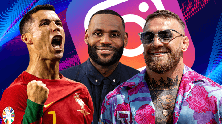 World's Most Followed Sports Stars